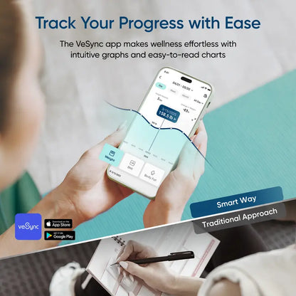 Etekcity Smart Body Fat Scale Bluetooth BMI & Muscle Mass Monitor