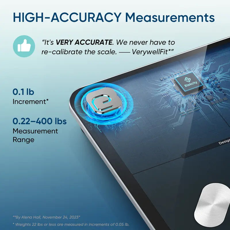 Etekcity Smart Body Fat Scale Bluetooth BMI & Muscle Mass Monitor