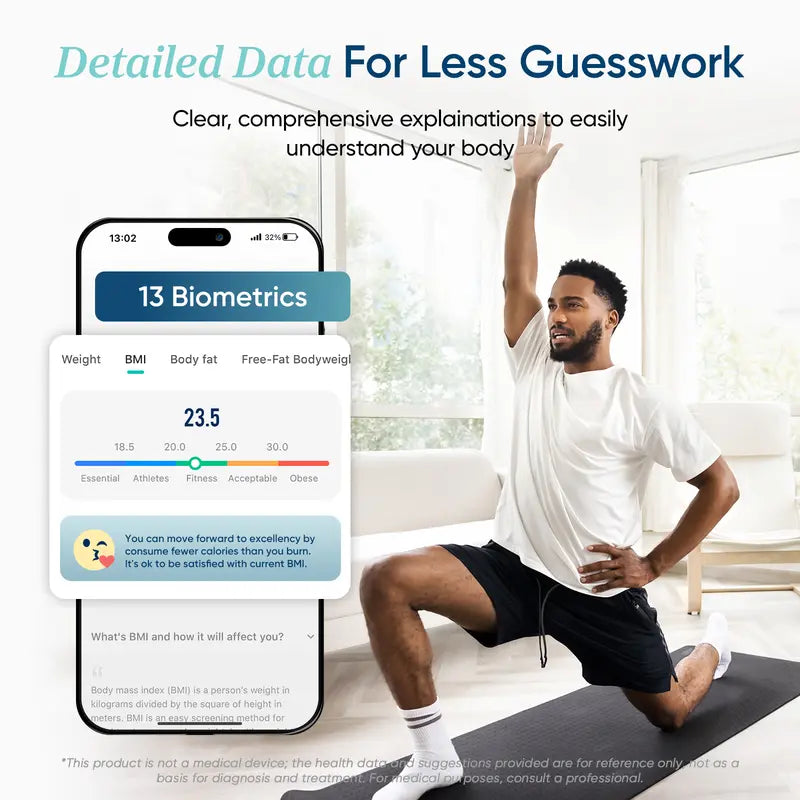 Etekcity Smart Body Fat Scale Bluetooth BMI & Muscle Mass Monitor