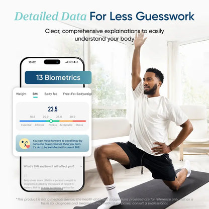 Etekcity Smart Body Fat Scale Bluetooth BMI & Muscle Mass Monitor