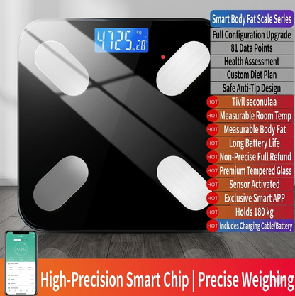 Etekcity Smart Body Fat Scale Bluetooth BMI & Muscle Mass Monitor