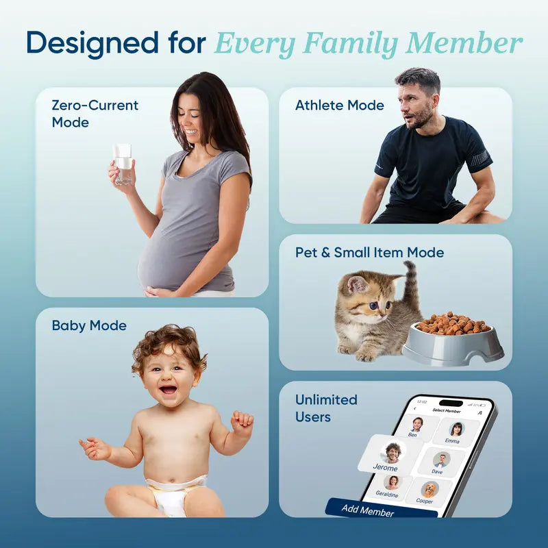 Etekcity Smart Body Fat Scale Bluetooth BMI & Muscle Mass Monitor